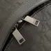 6Christian Dior Rider Backpack #A50079