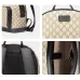 4Gucci's new stylish printed backpack #99899263