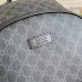 7New style backpack #A38043