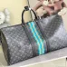 3Louis Vuitton Handbags Basketball Keepall 55 #A52720