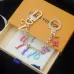 4Louis Vuitton Jewelry #99874191