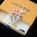 10Louis Vuitton Jewelry #99874191