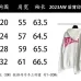 6Balenciaga Hoodies for Men #A31406