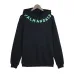 8Palm angels Hoodies #A32371