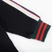 8Gucci Jackets for Men EUR #A29087
