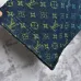 4Louis Vuitton Jackets for Men #A36745