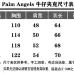 12Palm Angels Jackets for MEN #A43017