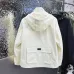 6Prada Jackets for MEN #A33490
