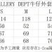5Gallery Dept Denim Jackets for Men S-XL #A37735
