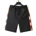 1Burberry Pants for Burberry Short Pants for men #A46304