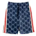 1Gucci short Pants man GG sport pants sport pants #99115928