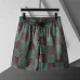 1Louis Vuitton Pants for Louis Vuitton Short Pants for men #A45032