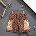 1Louis Vuitton Pants for Louis Vuitton Short Pants for men #A50056