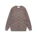 1Gucci Sweaters for Men and women #A43970