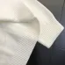 3Prada Sweater for Men #999927763