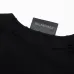 5Balenciaga T-shirts for Men #A23620