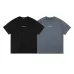 1Balenciaga T-shirts for Men #A49559