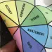 5Balenciaga T-shirts for Men Roulette #A46901