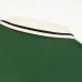 8Gucci T-shirts for Gucci Polo Shirts #A32873