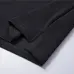 22Gucci T-shirts for Gucci Polo Shirts collar logo Black/White #A46545