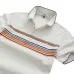 7HERMES T-shirts for HERMES Polo Shirts #A23619