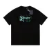 1Louis Vuitton T-Shirts for AAAA Louis Vuitton T-Shirts #A35661