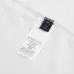 8Louis Vuitton T-Shirts for AAAA Louis Vuitton T-Shirts #A46713