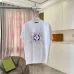 11Louis Vuitton T-Shirts for AAAA Louis Vuitton T-Shirts #A51443