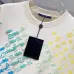 19Louis Vuitton T-Shirts for AAAA Louis Vuitton T-Shirts printing #A46741