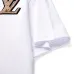 7Louis Vuitton T-Shirts for MEN #99115830