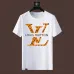 1Louis Vuitton T-Shirts for MEN #A25602