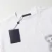 4Louis Vuitton T-Shirts for Men' Polo Shirts #A35945