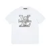 10Louis Vuitton T-Shirts for Men' Polo Shirts #A37868