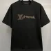 15Louis Vuitton T-Shirts for Men' Polo Shirts #A45704