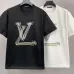 3Louis Vuitton T-Shirts for Men' Polo Shirts #A51260