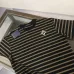 8Louis Vuitton T-Shirts for Men' Polo Shirts #A52431
