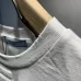 5Prada T-Shirts for MEN and women #A36923