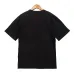15palm angels T-Shirts for MEN EUR Sizes #999928944