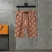 21Gucci Tracksuits for Gucci short tracksuits for men #A32604