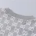 16Gucci Tracksuits for Gucci short tracksuits for men #A45385