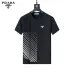 7Prada Tracksuits for Prada Short Tracksuits for men #A51940