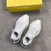 5Fendi shoes for Men's Fendi Sneakers #999919811
