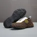 7Fendi shoes for Men's Fendi Sneakers #999936699