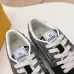 3Fendi shoes for Women's Fendi Sneakers #A49598