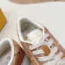 23Fendi shoes for Women's Fendi Sneakers #A49598