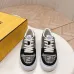 6Fendi shoes for Women's Fendi Sneakers #A49598