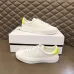 7Givenchy Shoes for Men's Givenchy Sneakers #999922744