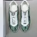 4Givenchy Shoes for Men's Givenchy Sneakers #A35313