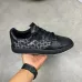1Givenchy Shoes for Men's Givenchy Sneakers #A52050