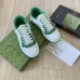 1Cheap Gucci Shoes for Gucci Unisex Shoes #A24474